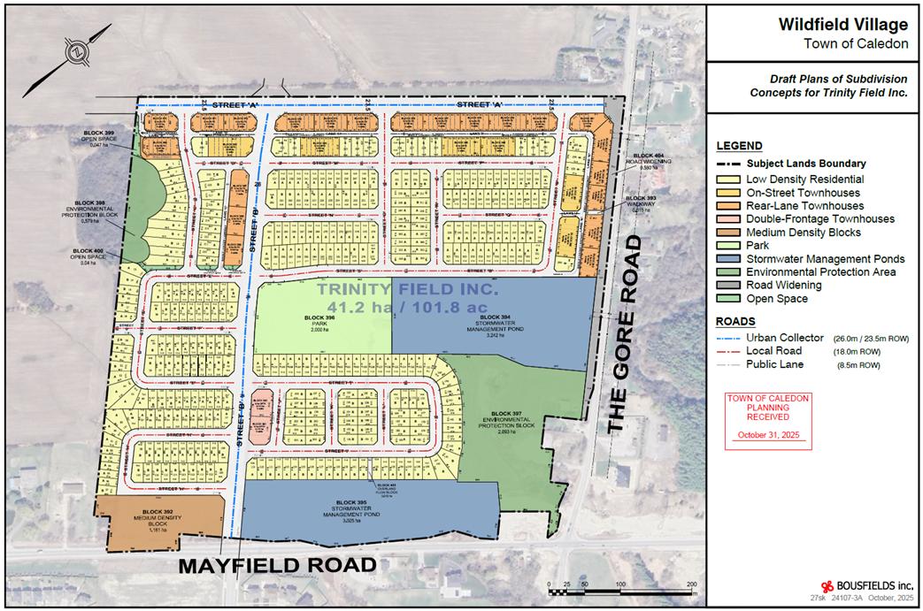 Wildfield Village — Draft Plans of Subdivision, Trinity Field Inc., Bousfields Inc., October 2025